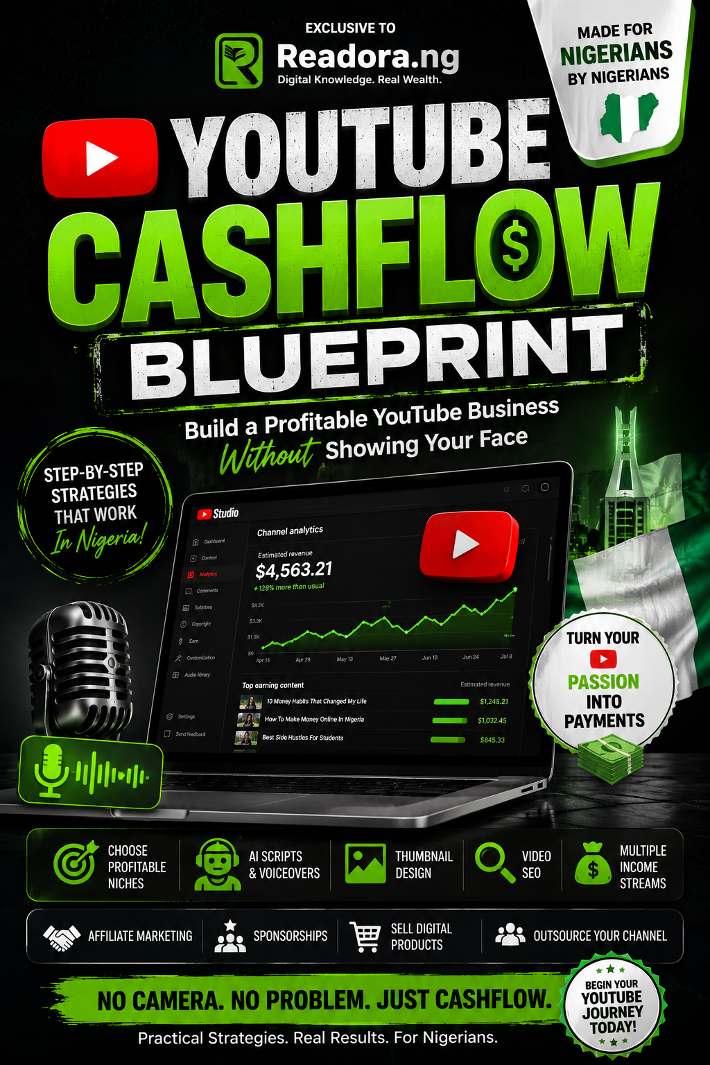 YouTube Cashflow Blueprint: Build a Profitable YouTube Business Without Showing Your Face
